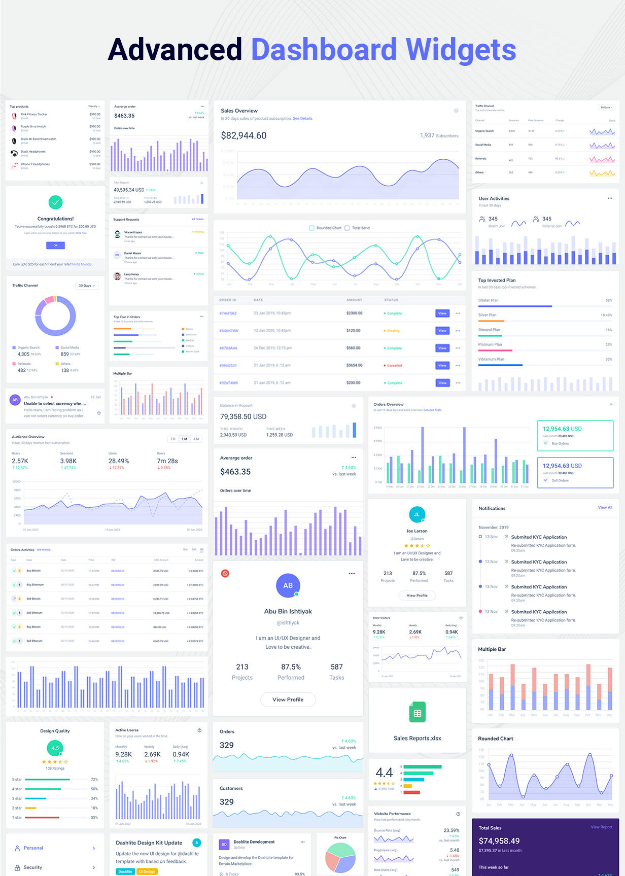 DashLite - Figma Dashboard Template