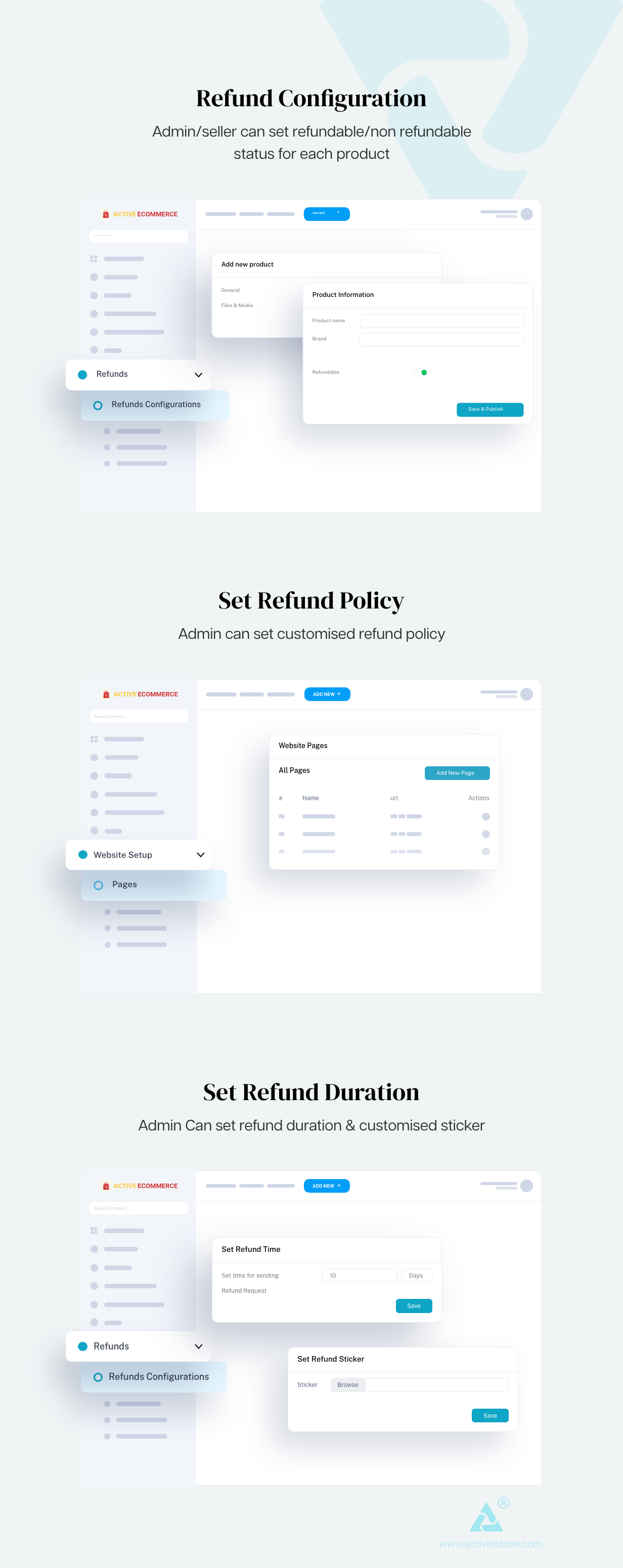 Active eCommerce Refund add-on - 3