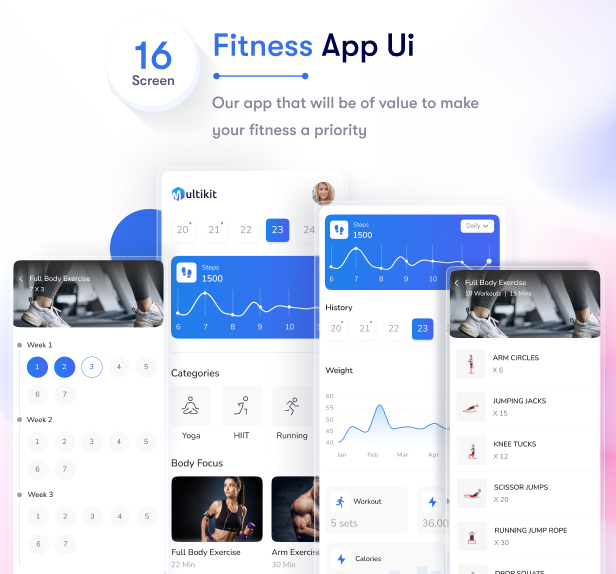 Multikit –11 in 1 Multi Purpose PWA HTML Mobile App Template | Ready to Use | Developer Friendly