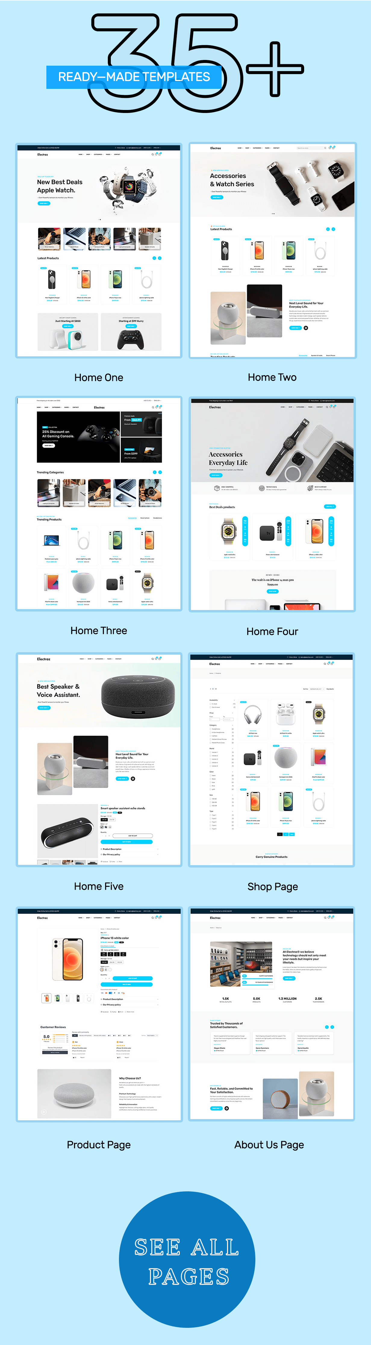 Electronics Store Shopify Theme