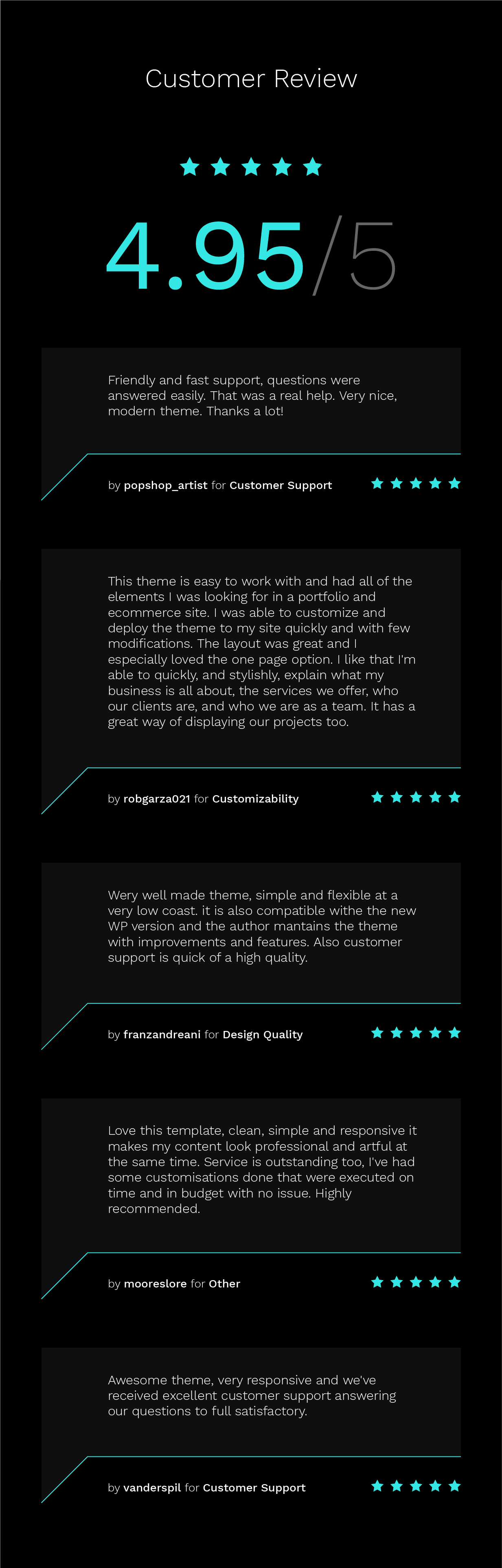Essential - Responsive Minimal WordPress Theme