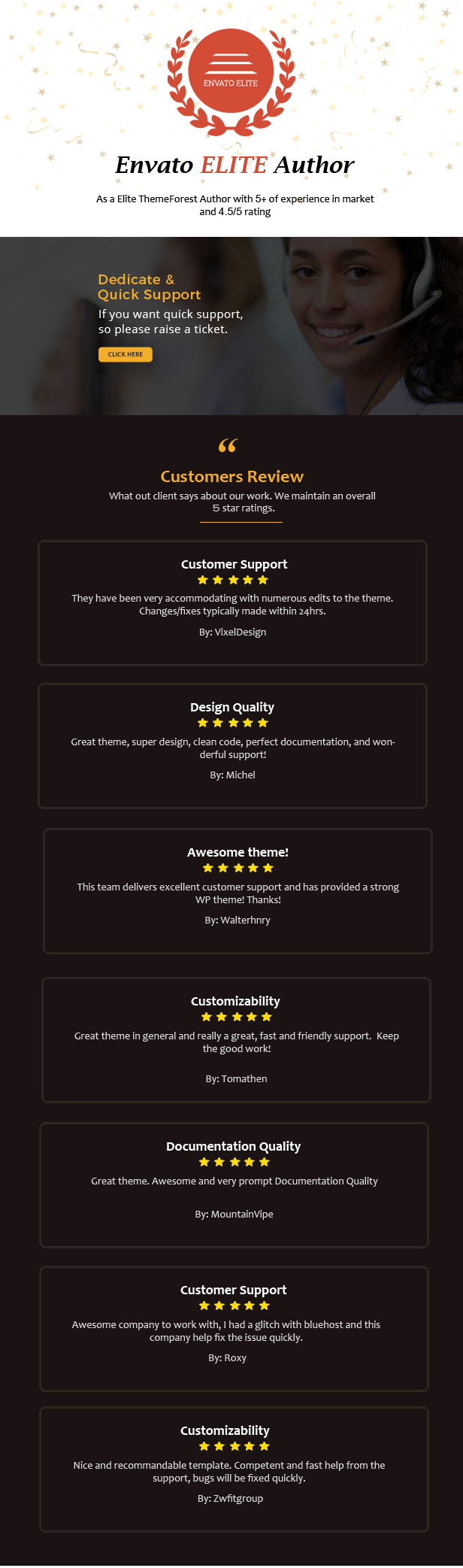 Indofact - Industry, Factory and Engineering HTML 5 Template - 3