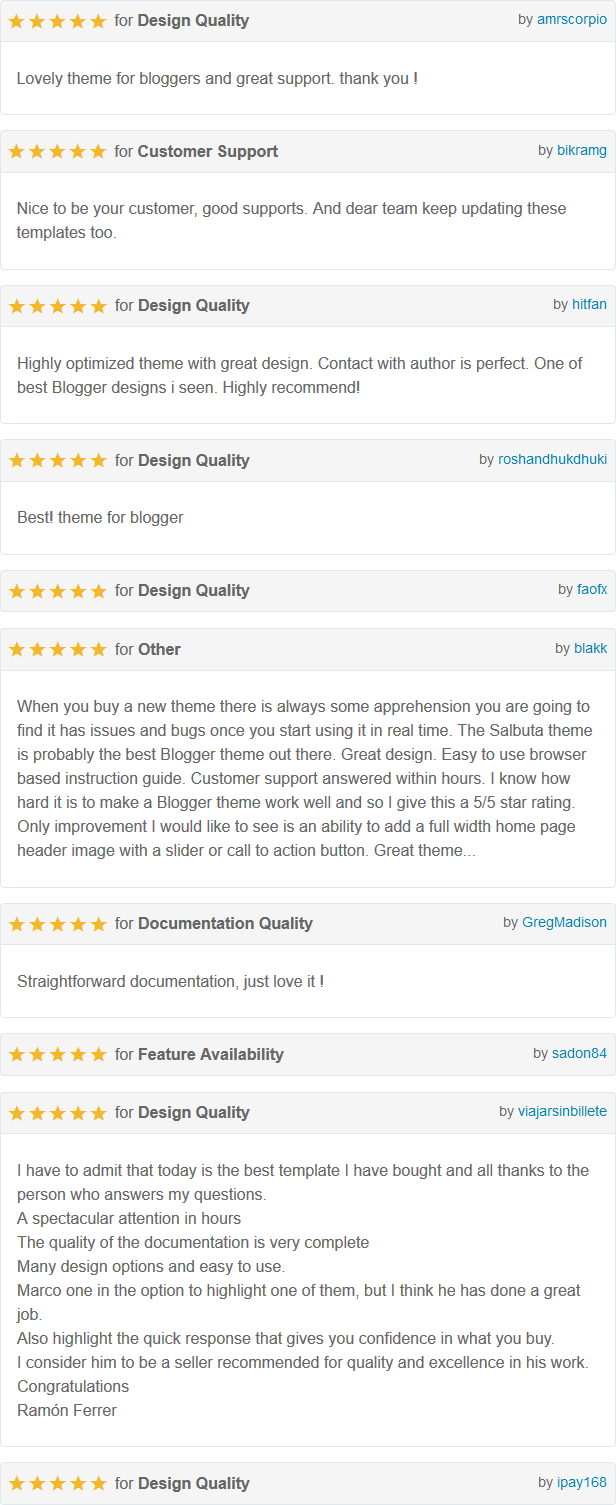 Salbuta Blog & Personal Responsive Blogger Theme Rating Preview