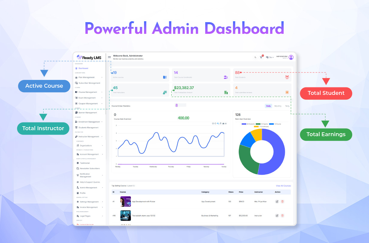 ReadyLMS-Presentation-02