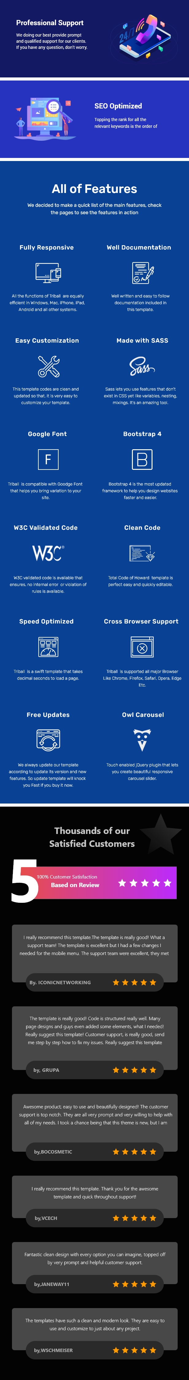 Triball - Corporate Agency Bootstrap 5 Template - 2