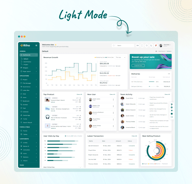 Riho – Bootstrap Admin Dashboard Template