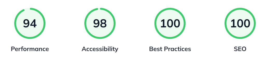 Woocommerce Themes