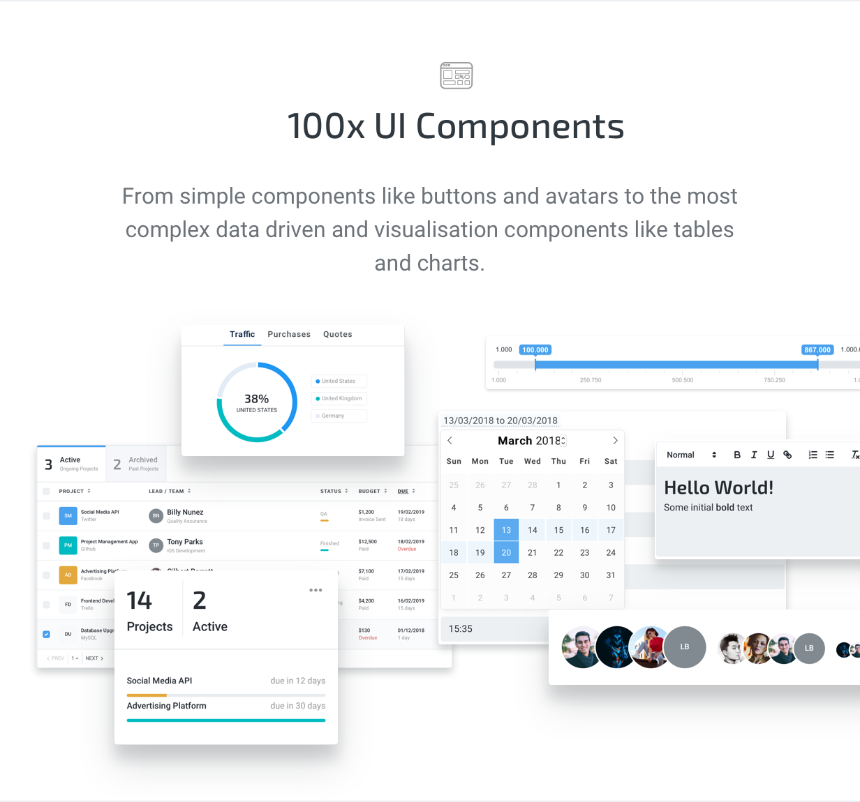 Components - Huma Admin Dashboard PRO
