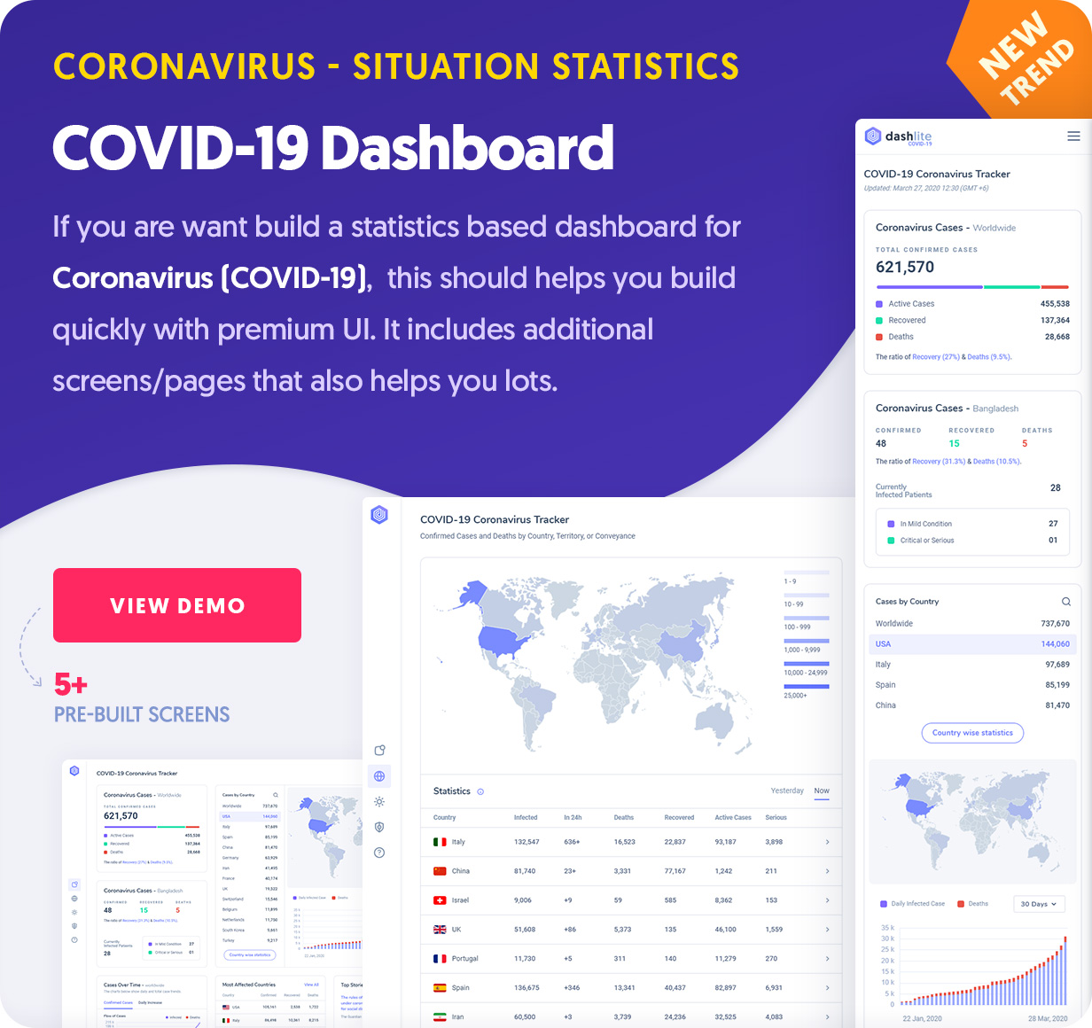 DashLite-情境跟踪器的冠状病毒（COVID-19）仪表板