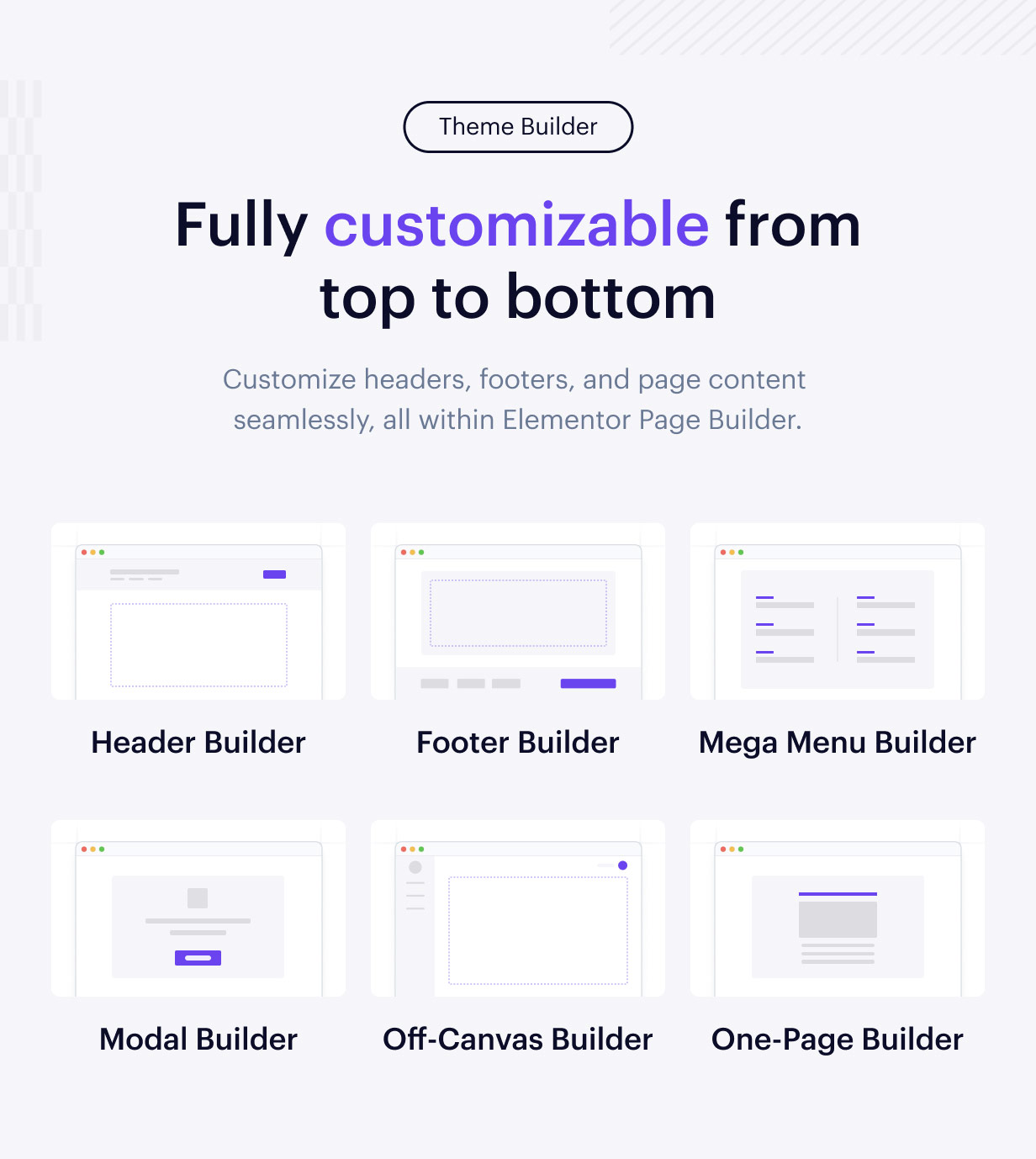 LandPress - Marketing Landing Page Elementor WordPress Theme - 8