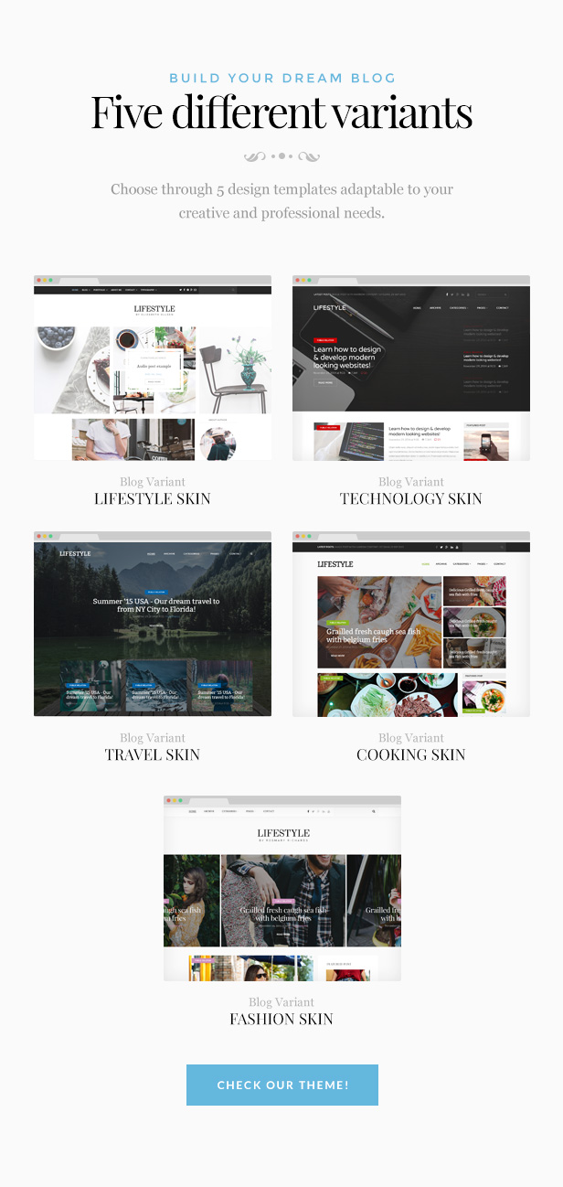 8theme studio support