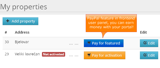 Real Estate Agency Portal - 8