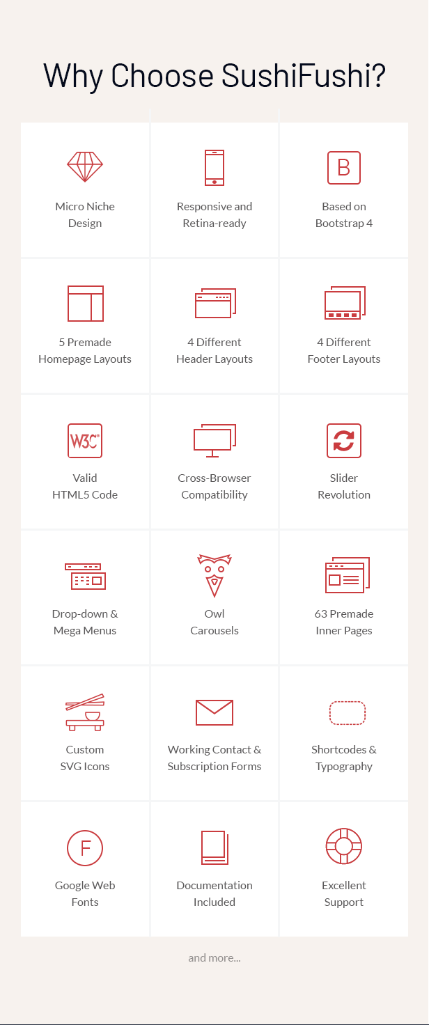 SushiFushi - Japanese & Asian Restaurant HTML Template - 2