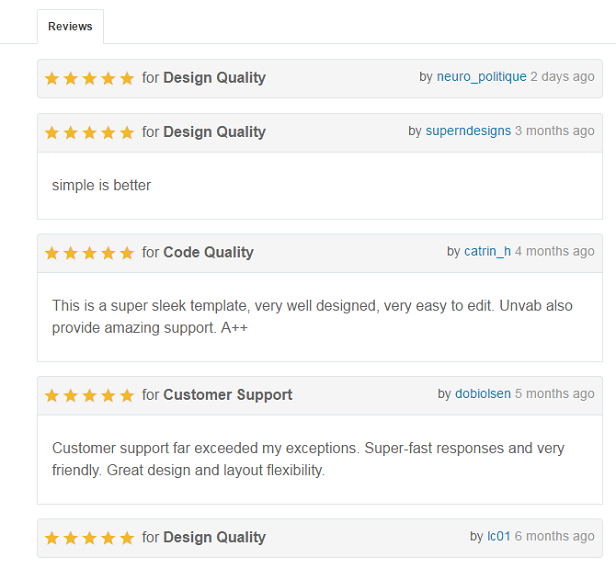 Reviews for Snow