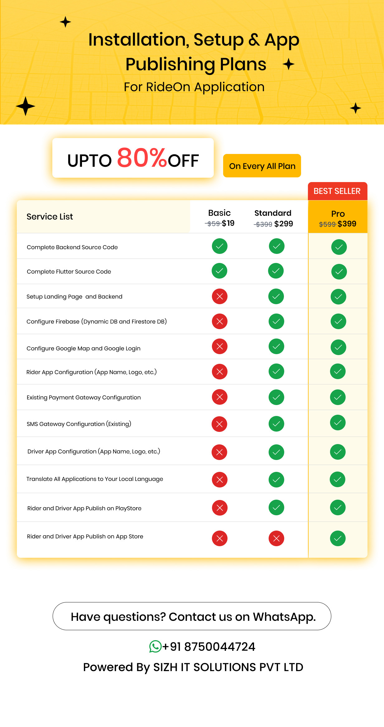 RideOn Taxi – Complete Taxi Booking & Parcel Delivery Solution - 1