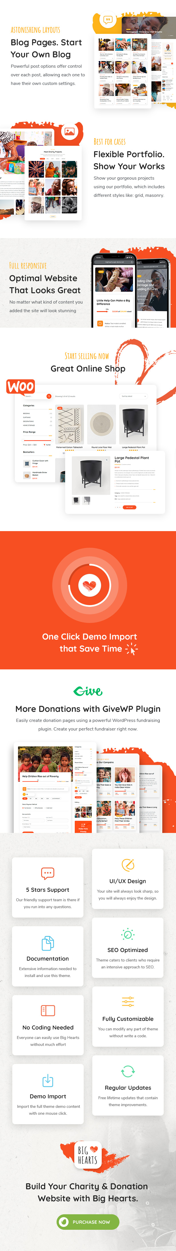 BigHearts - Charity & Donation WordPress Theme - 3