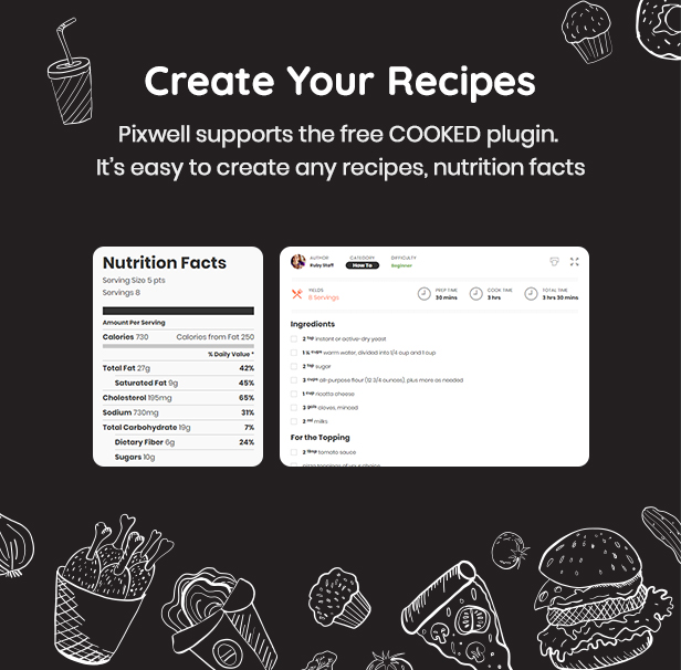 support recipe