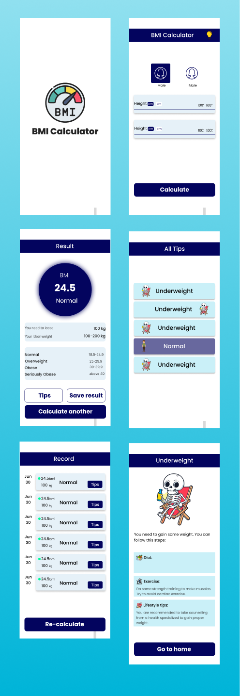 BMI Calculator App With Google Admob Ads Integrated – Buy Apps, Themes ...