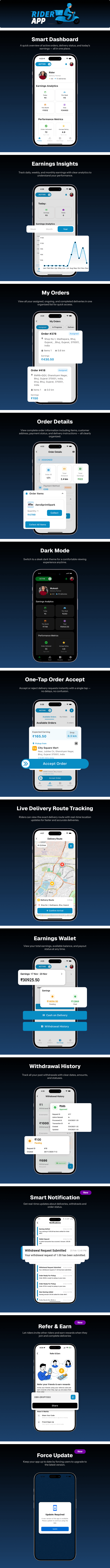 Rider App Features in detailed - Hyperlocal Multivendor System