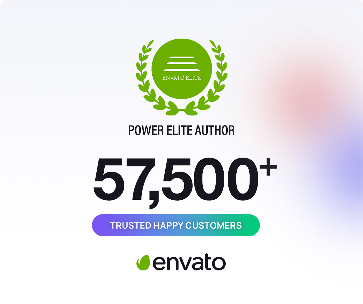 Crafto - The Multipurpose HTML5 Template