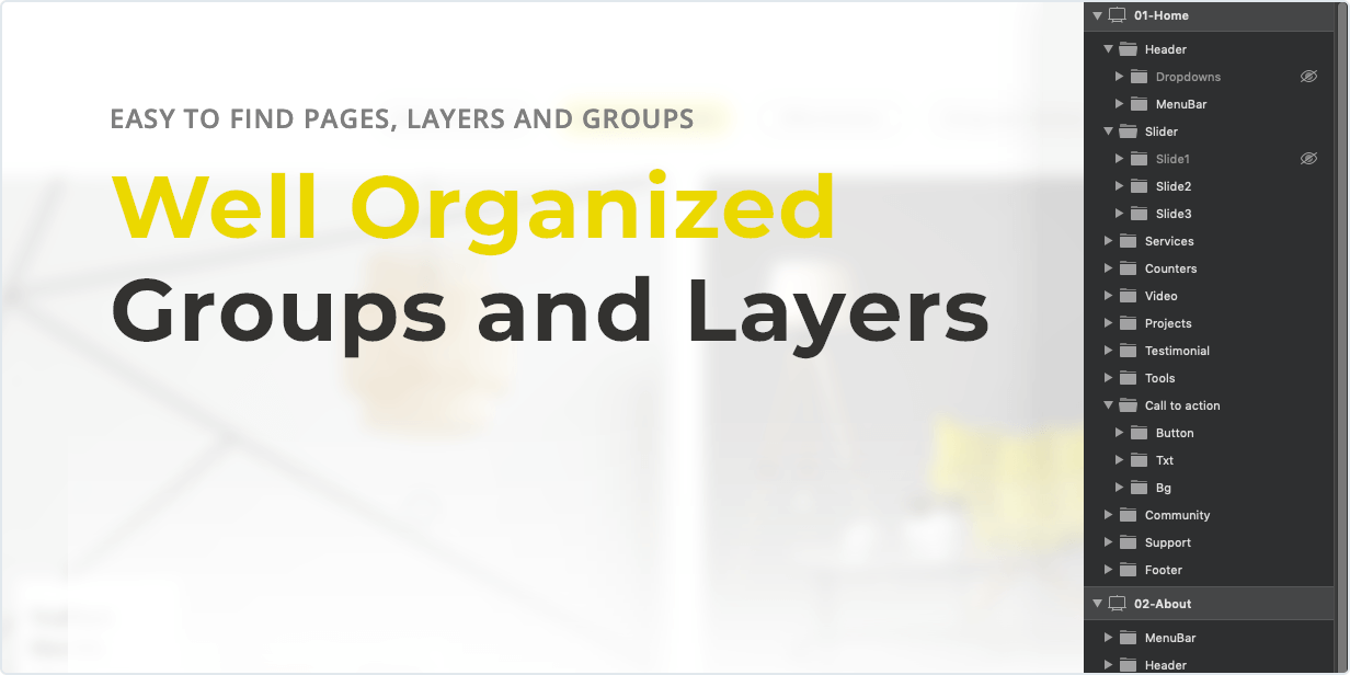 Well Organized Groups and Layers