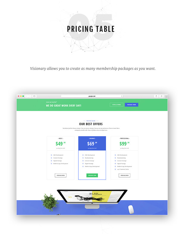 Visionary - Creative Agency Multipurpose WordPress Theme