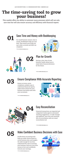 Accounting & Bookkeeping for Perfex CRM