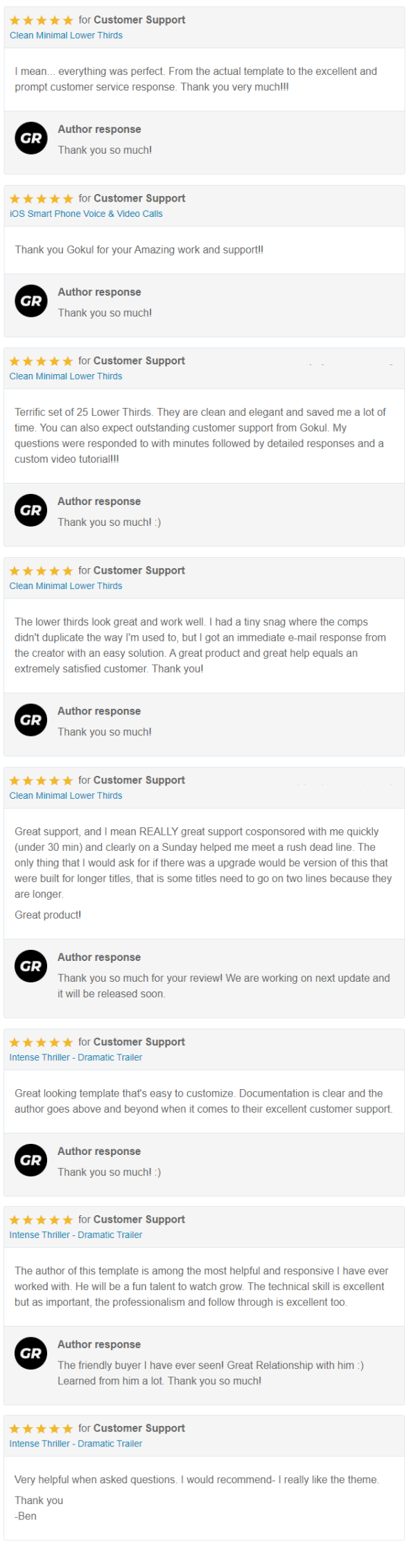 Best Customer Reviews