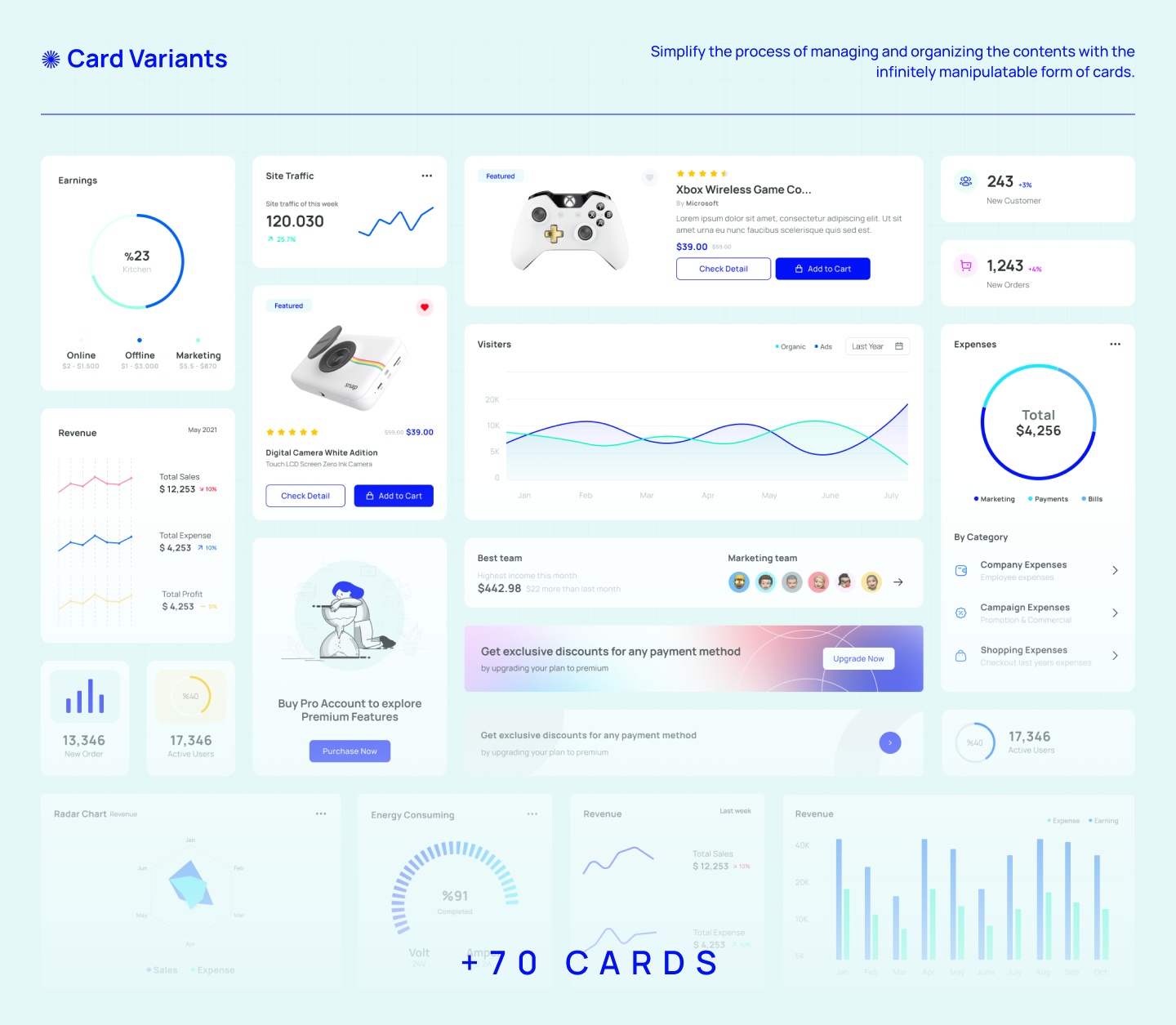 Yoda | Admin Dashboard & UI Kit + Charts Kit Figma Template - 3
