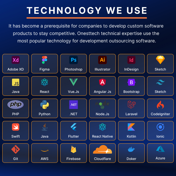 Technology stack featuring design tools, programming languages, frameworks, cloud platforms, and development technologies.