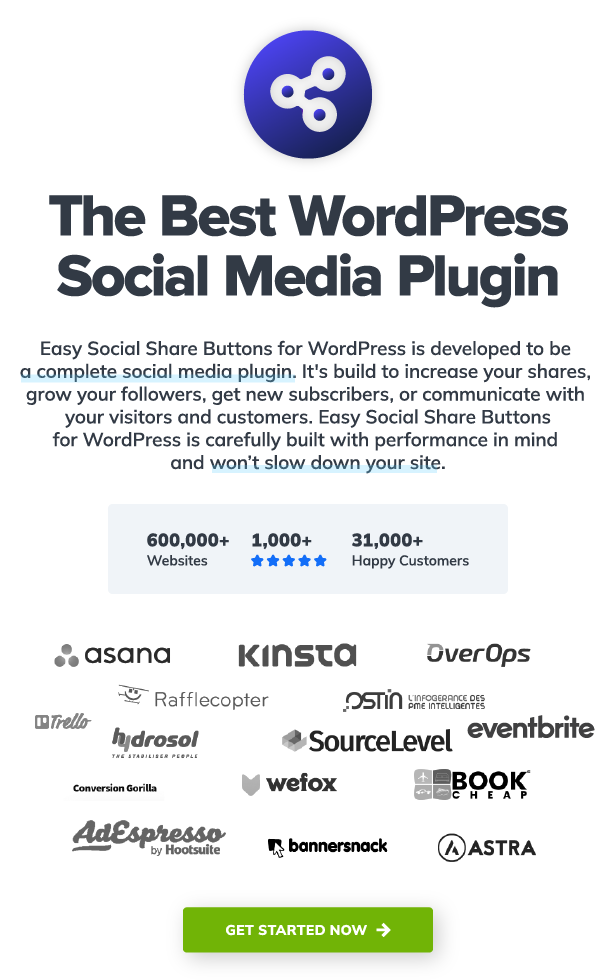 Easy Social Share Buttons for WordPress