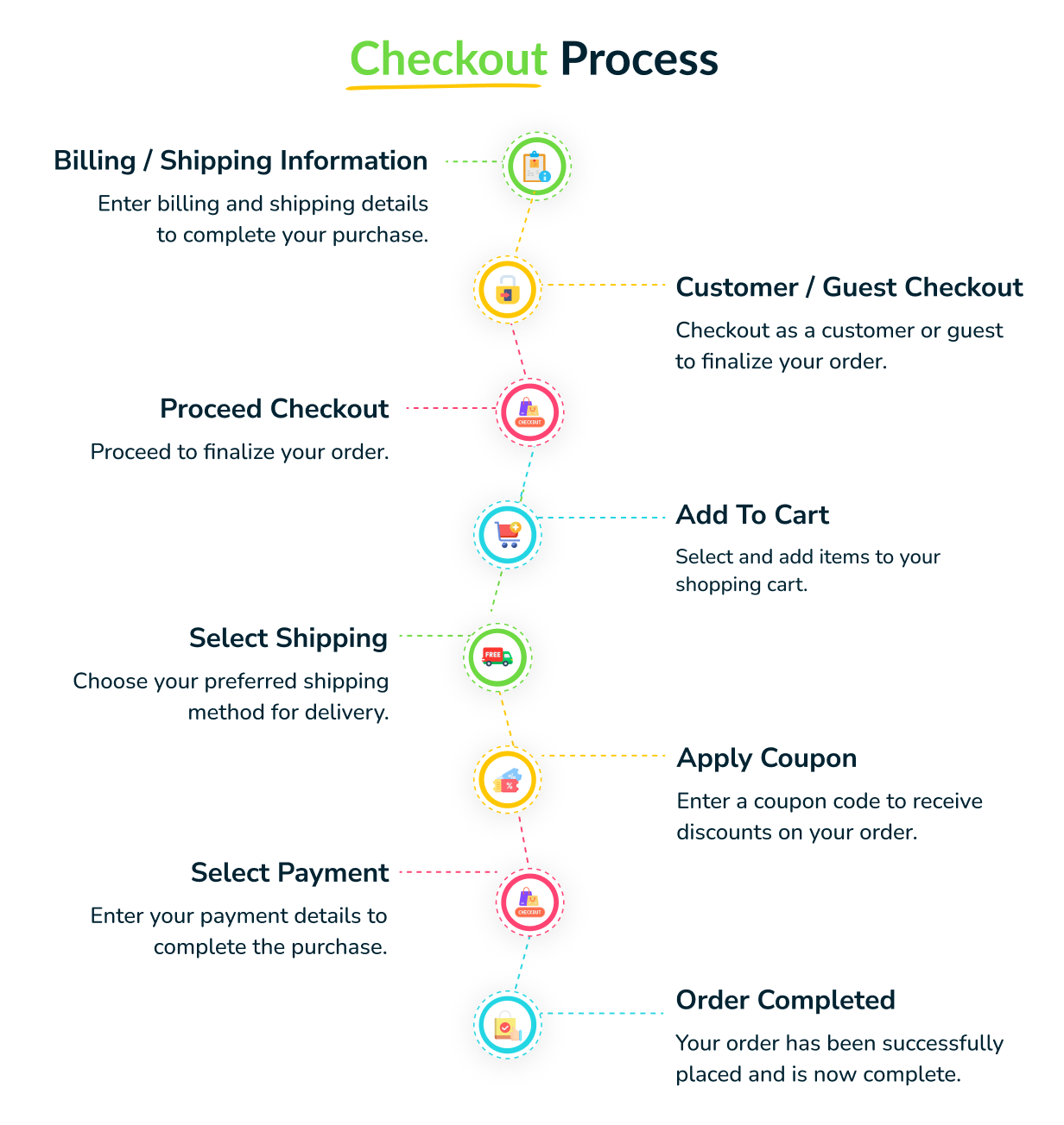 StoreGo SaaS - Online Store Builder - 17