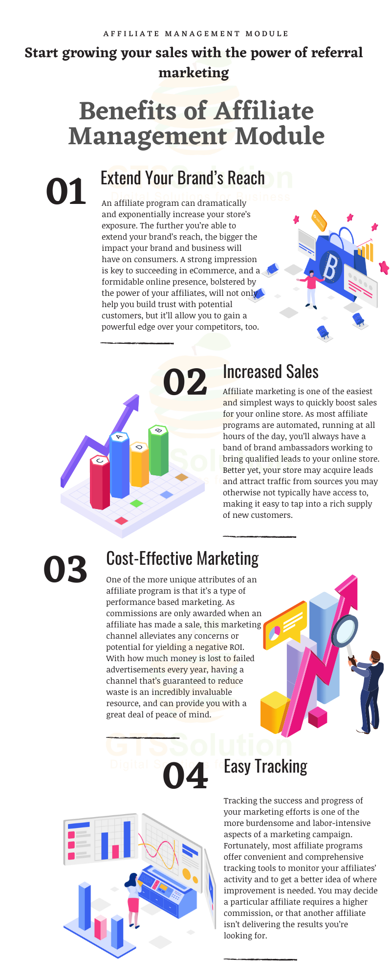 Affiliate Management for Perfex CRM