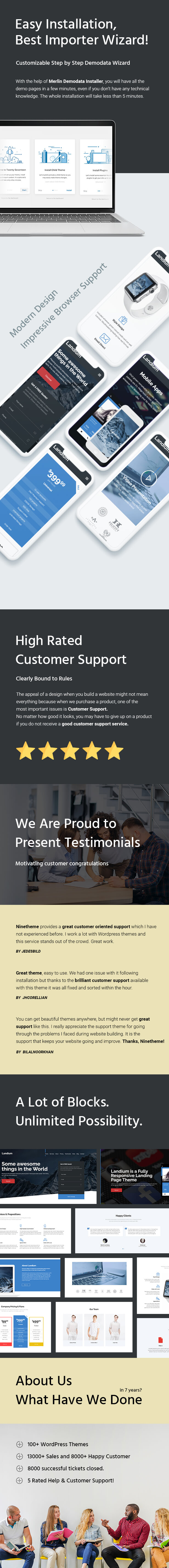 WordPress OnePage APP landing marketing Websites. 