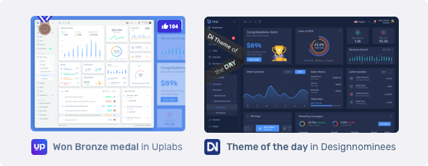 Frest html & html + laravel Admin Template