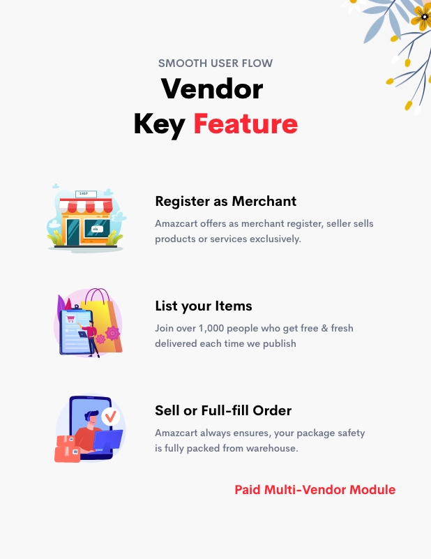 AmazCart - Laravel Ecommerce System CMS Multi-Vendor - 39