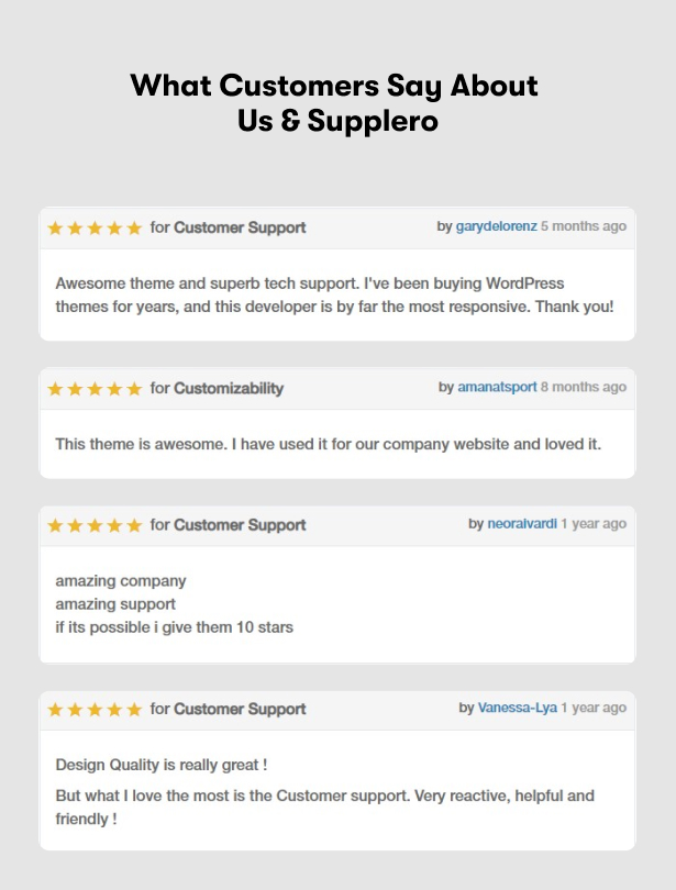 Supplero - Supplement Store WooCommerce Theme review