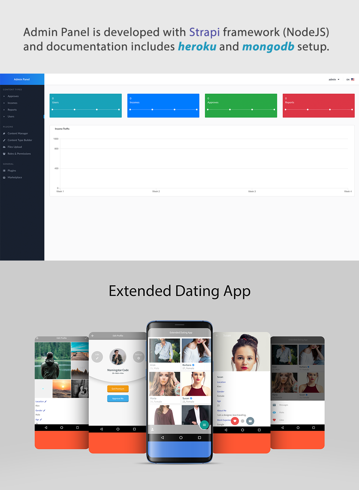 Extended Dating App