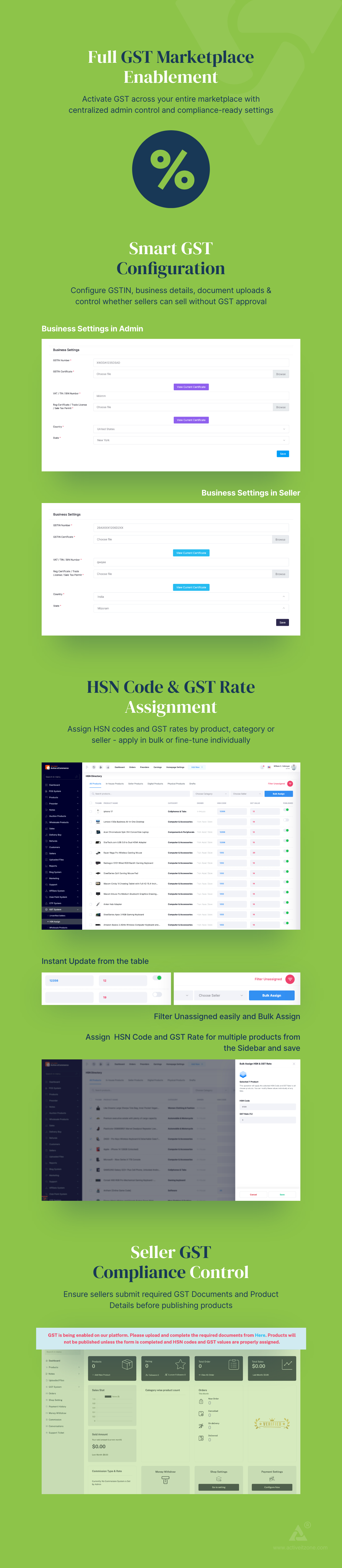 Active eCommerce GST Add-on - 4