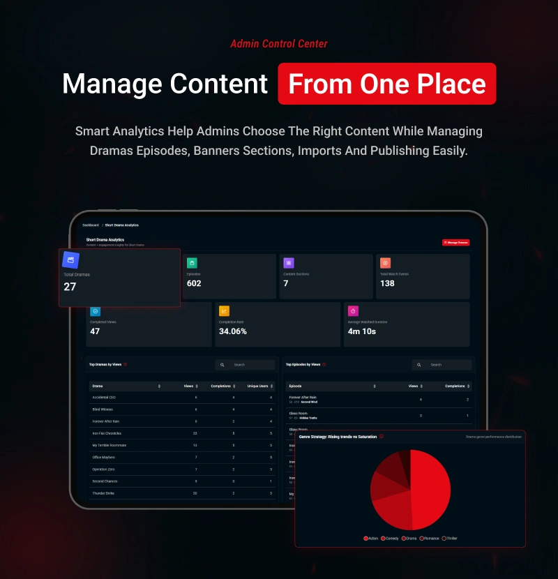 Streamit - OTT Streaming Short Drama (Add-on) - 20