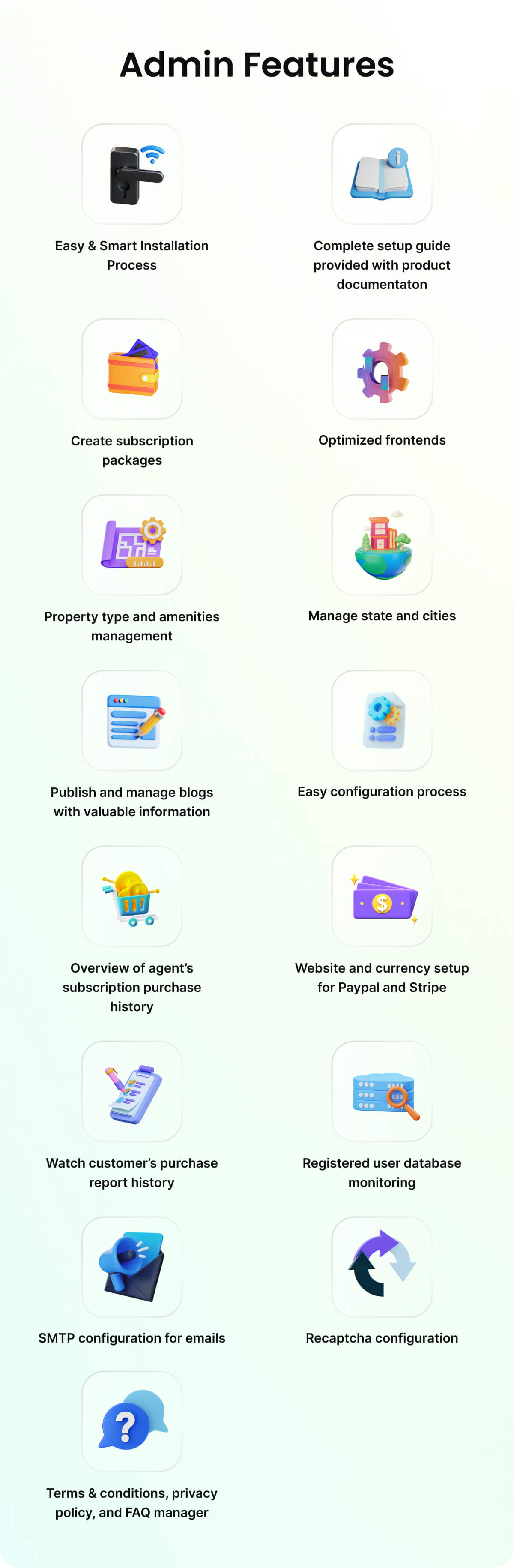 Locus Real Estate Business Directory Listing - 8