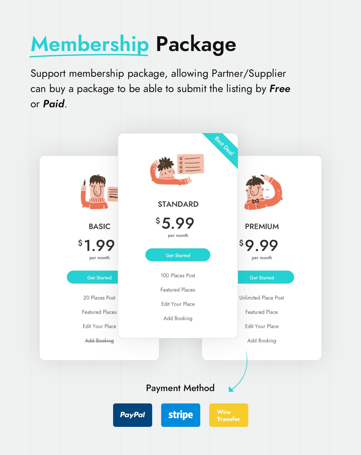 Pricing Plan Listing