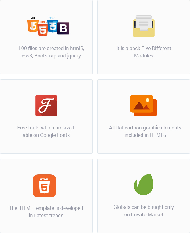 Globals - Material & Bootstrap HTML Template