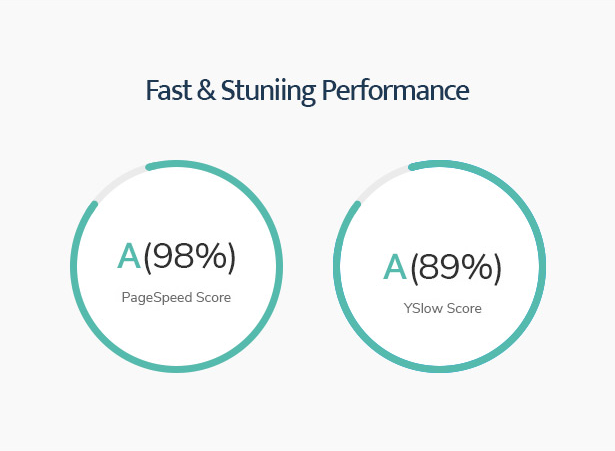 Fast performance Coworkshop Coworking Space WordPress Theme