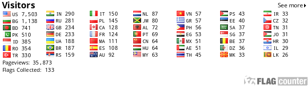 Free counters!