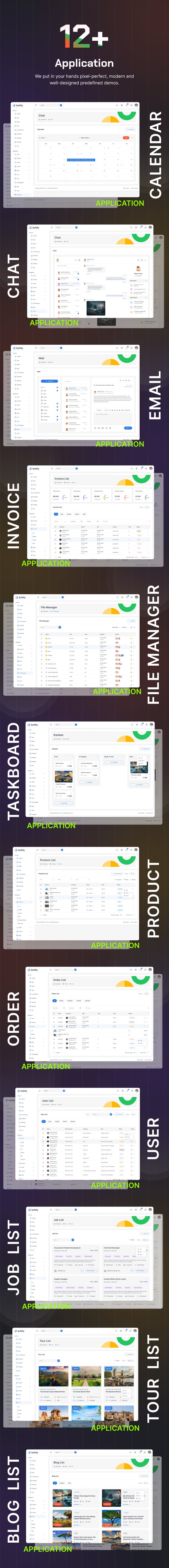 softify admin dashboard