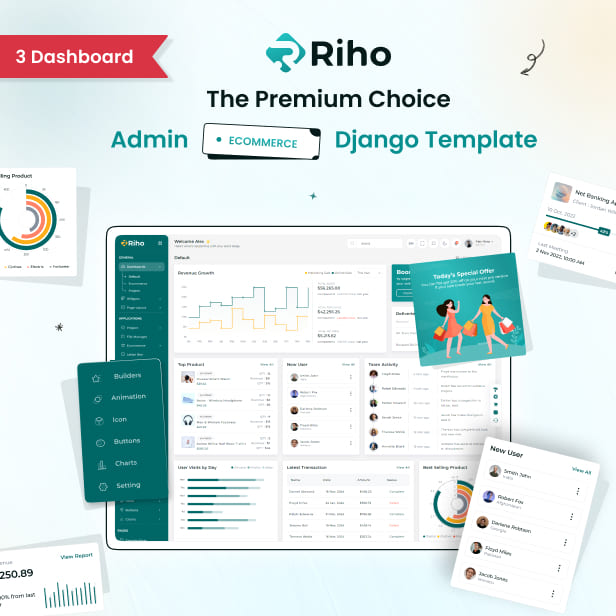 riho Admin Dashboard theme
