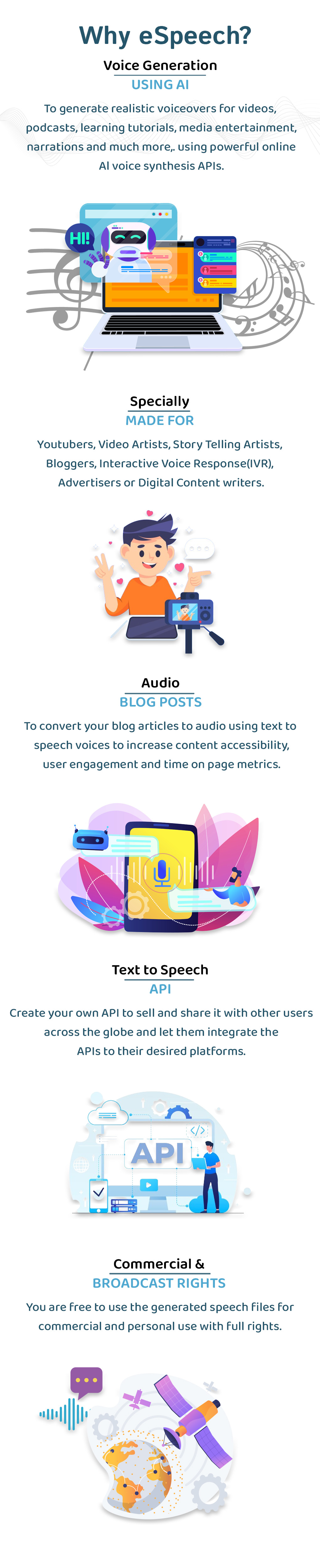 eSpeech Why eSpeech - text to speech marketplace with SaaS module