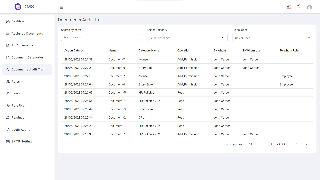 Document Audit trails