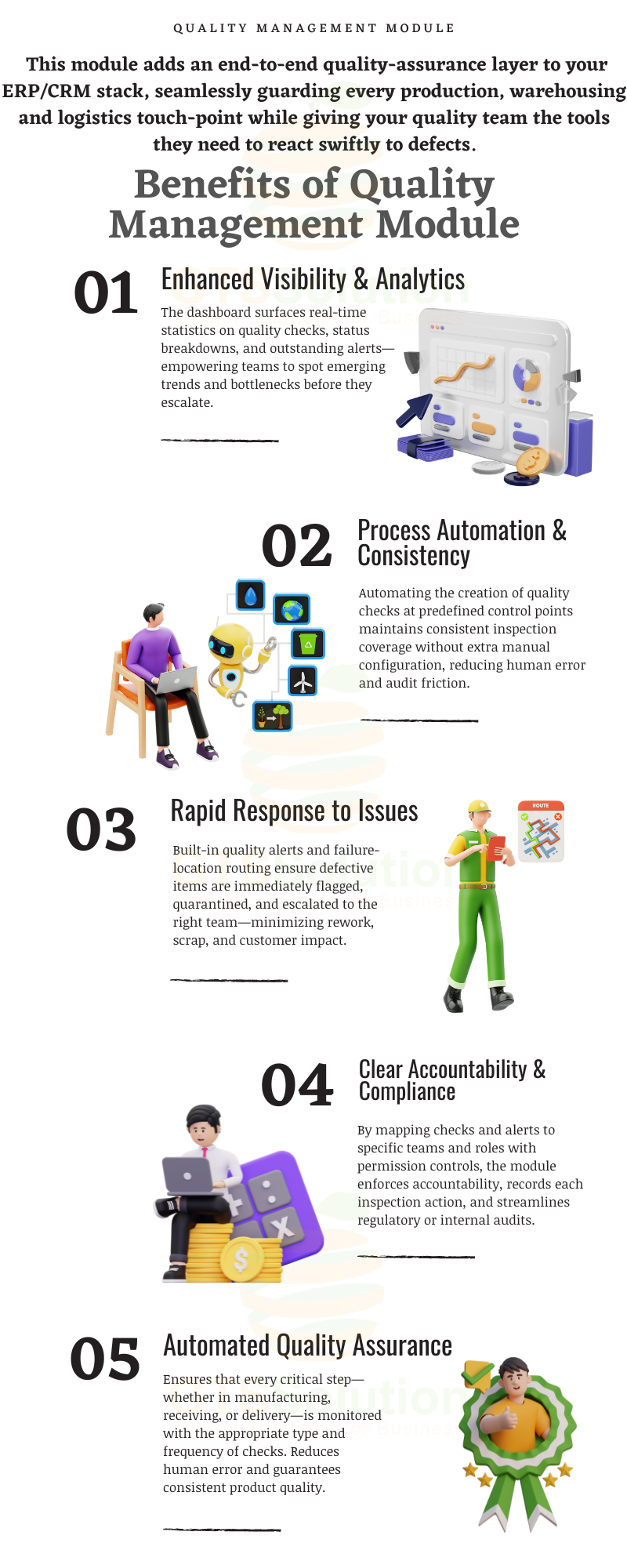 Quality Management for Perfex CRM